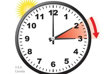 Debate Over Daylight Saving Time Intensifies Ahead of 2025 Shift